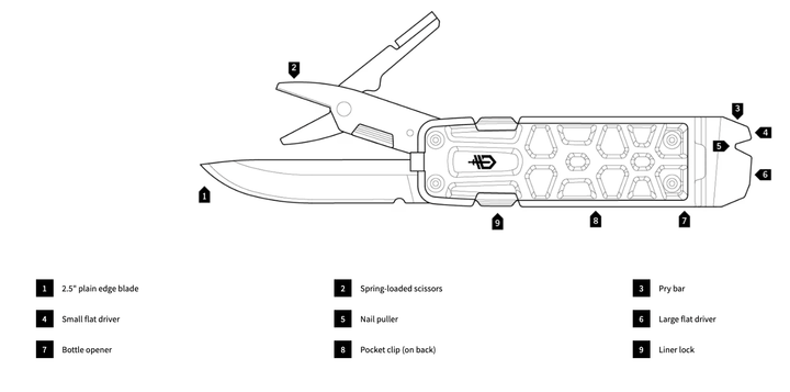 Gerber Lockdown Slim Multi Tool Bronze Aluminum - Knives.mx