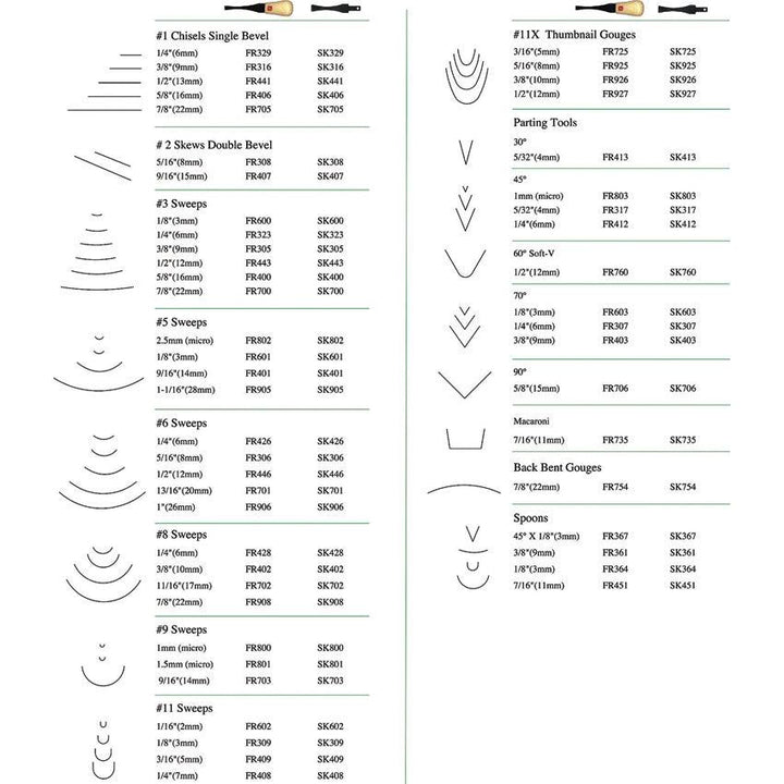 Flexcut Deluxe Starter Carving Set - Knives.mx