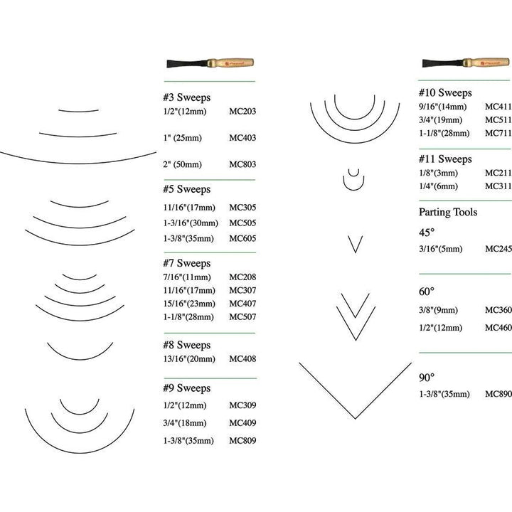 Flexcut Ten Piece Deluxe Mallet Set - Knives.mx