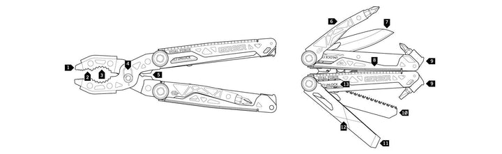 Gerber Dual Force Multi Tool - Knives.mx