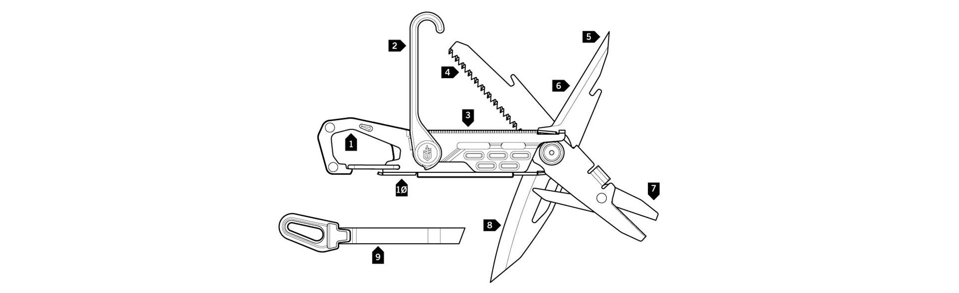 Gerber Stake Out Multi Tool Silver - Knives.mx