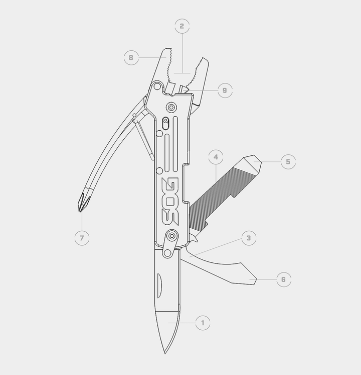 Mini Multi-herramienta / Multi-tool SOG Micro ToolClip - Knives.mx