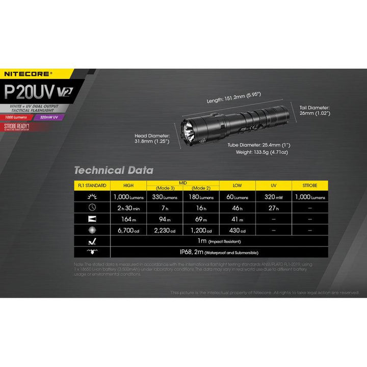 Nitecore P20 V2 LED Flashlight - Knives.mx
